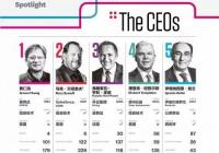 2019年全球百佳CEO榜单正式公布 中国仅马化腾入选