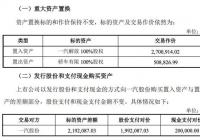 一汽轿车拟调整并购一汽解放重组方案 取消35亿元配套募资