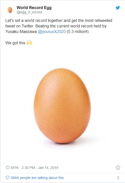 “Year on Twitter”榜单发布 打破世界纪录的蛋成最热话题