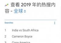 谷歌发布2019年度热搜排行榜 iPhone 11超《权力的游戏》位列第五 谷歌发布2019年度热搜排行榜 iPhone 11超《权力的游戏》位列第五