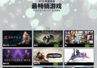 Steam公布2019年度国区最佳最畅销游戏榜单 《只狼》达成铂金段位