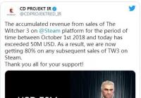 steam版《巫师3:狂猎》销售收入已超5000万美元