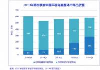 IDC：2019年第四季度中国平板电脑市场出货量同比降3.9%