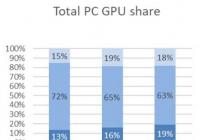 华为P40系列相机模组参数曝光 支持十六合一像素 华为P40系列相机模组参数曝光 支持十六合一像素