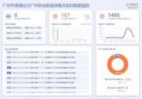 滴滴推“智慧防疫码” 覆盖巡游出租车和滴滴网约车