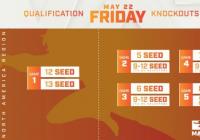 《守望先锋》联赛5月赛程公布 含新单败淘汰制区域锦标赛