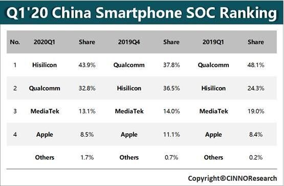 QQ截图20200429092331