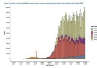 盖茨夫妇撰文鼓励2020届毕业生：有你们的引领 世界会变得更加美好