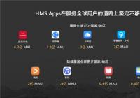 HMS生态的高速发展 谭东晖:未来三分天下有华为 HMS生态的高速发展 谭东晖:未来三分天下有华为