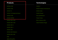 NVIDIA放弃了Tesla的品牌命名 因为和马斯克的汽车品牌撞车