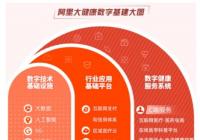 阿里巴巴通过旗下平公布了数字健康新基建大图