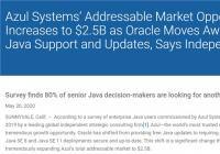 要求付费订阅后  80%Oracle JDK用户正在考虑其他支持选项
