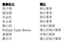 中芯国际购股期权授予8位董事