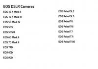 富士推出一款软件 帮助用户高质量的无反相机作为摄像头参与远程办公和网课