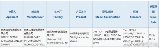新款格力大松手机已通过3C认证 