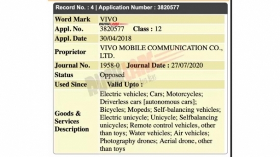 vivo已在印度提交相关商标申请 造车可能性大大提升 